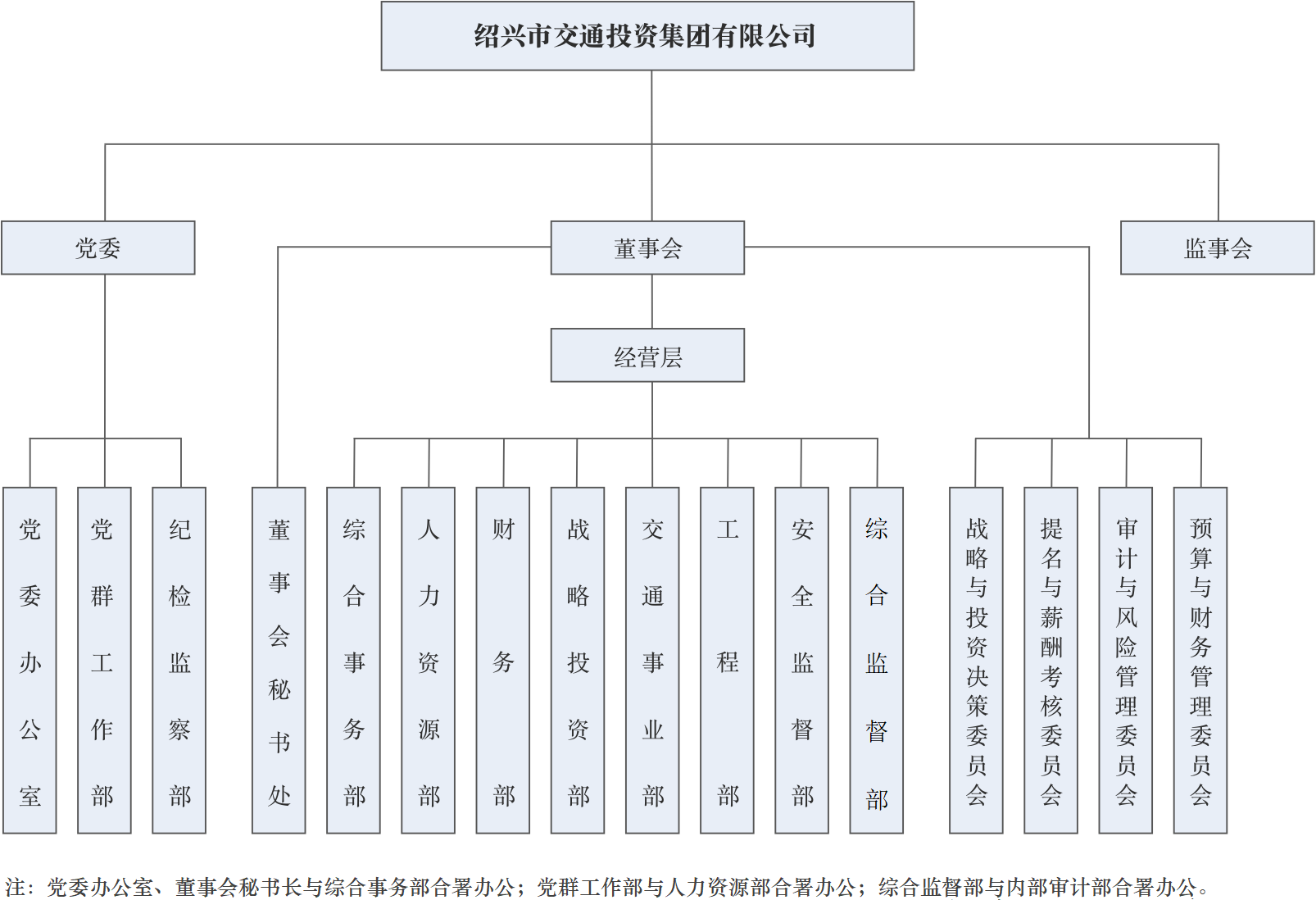 微信圖片_20220708170141.png